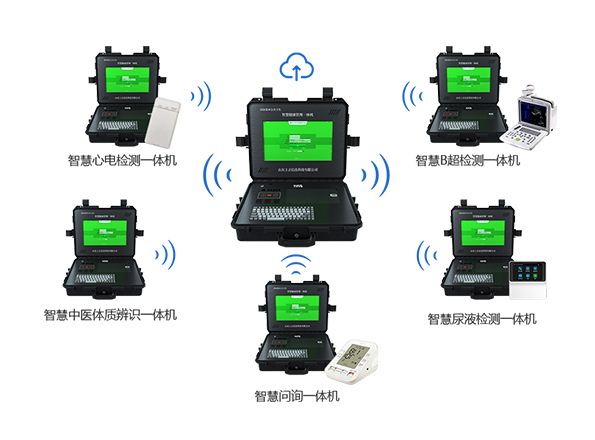 健康管理一體機(jī)