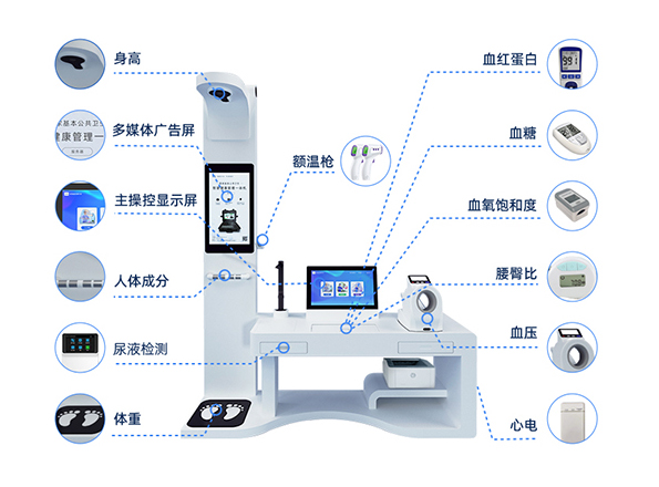 健康驛站體檢一體機