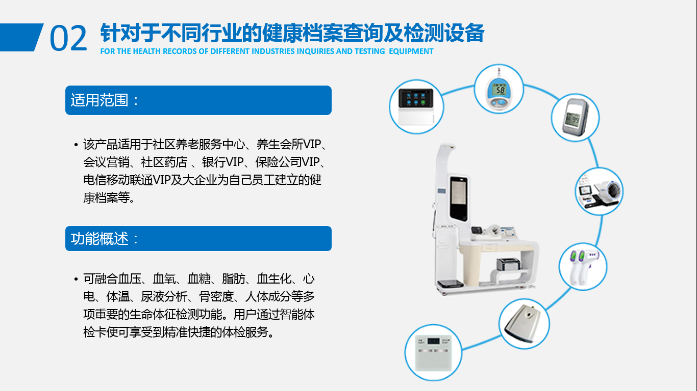 針對不同行業(yè)的健康管理設備.jpg